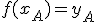 f(x_A)=y_A