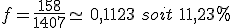 f=\frac{158}{1407}\simeq\,0,1123\,\,soit\,\,11,23\%
