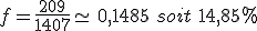f=\frac{209}{1407}\simeq\,0,1485\,\,soit\,\,14,85\%