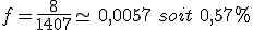 f=\frac{8}{1407}\simeq\,0,0057\,\,soit\,\,0,57\%