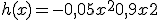 h(x) = - 0,05x^2+ 0,9x+ 2