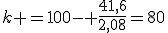 k =100- \frac{41,6}{2,08}=80