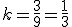 k=\frac{3}{9}=\frac{1}{3}