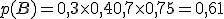 p(B) = 0,3 \times   0,4 + 0,7 \times   0,75 = 0,61