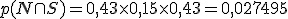 p(N \cap S) = 0,43 \times   0,15 \times   0,43 = 0,027495