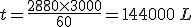 t=\frac{2880\times   3000}{60}=144000\,L