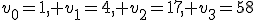 v_0=1, v_1=4, v_2=17, v_3=58