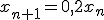 x_{n+1}=0,2x_n