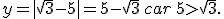 y= | \sqrt{3}-5  |=5-\sqrt{3}\,car\,5>\sqrt{3}.