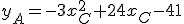 y_A=-3x_C^2+24x_C-41