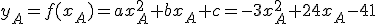 y_A=f(x_A)=ax_A^2+bx_A+c=-3x_A^2+24x_A-41