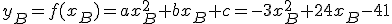 y_B=f(x_B)=ax_B^2+bx_B+c=-3x_B^2+24x_B-41
