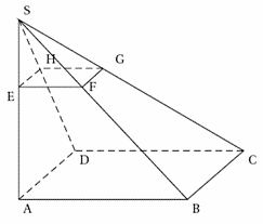Volume d'une pyramide à base carrée.