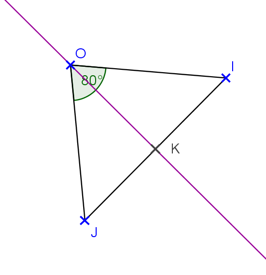 angle and bisector