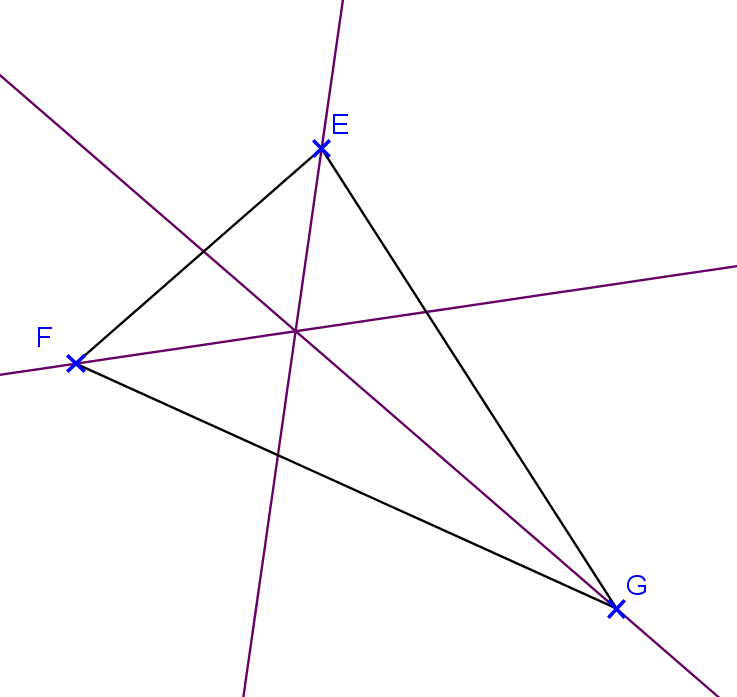 The 3 bisectors of a triangle.