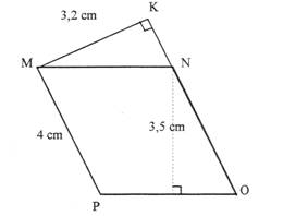 the area of the parallelogram
