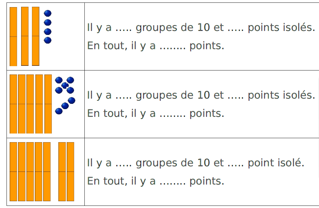 Maths Au Cp Exercices A Imprimer En Pdf Ou Telecharger