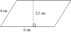 Calcul de l'aire d'un parallélogramme