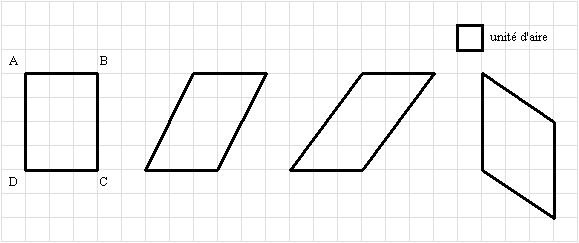 Area of a parallelogram.