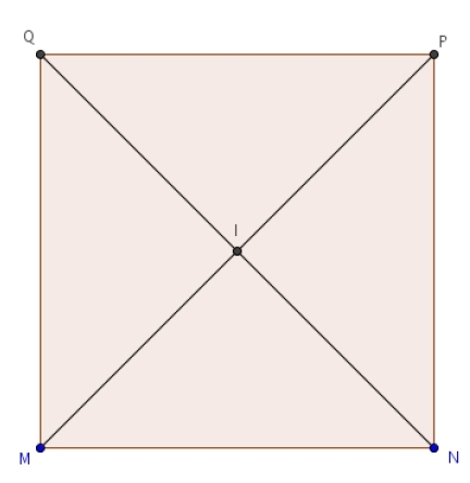 Square and scalar product