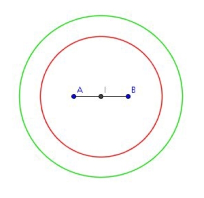 Determine a set of points in the plane