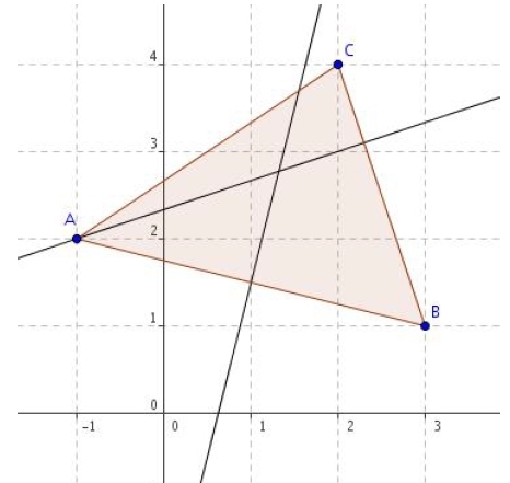 Median and height of a triangle.
