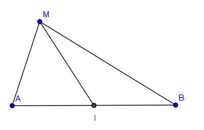 Triangle and scalar product in the plane.