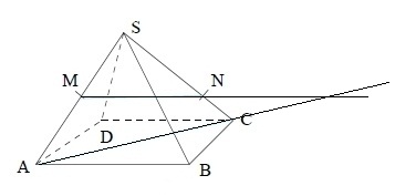 pyramide régulière à base carrée