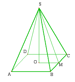 Volume d'une pyramide à base carrée