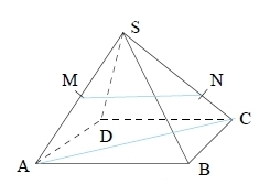 Pyramide régulière et droites