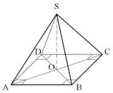 Calcul du volume d'une pyramide