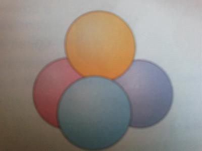 Quatre ballons sphériques