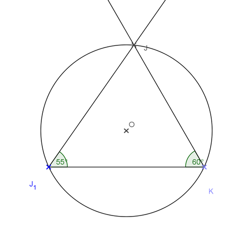 Circumscribed circle of a triangle.