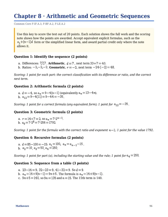 Page 96 of the Mathovore book “Algebra 1 Math Tests with Answer Keys”