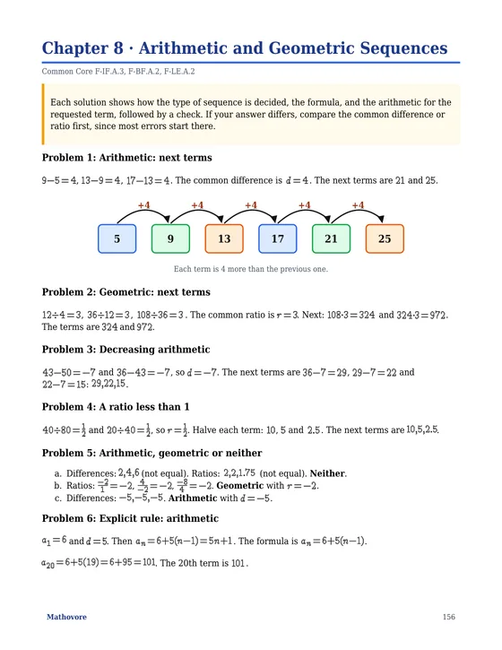 Page 156 of the Mathovore book “Algebra 1 Math Worksheets with Answer Keys”