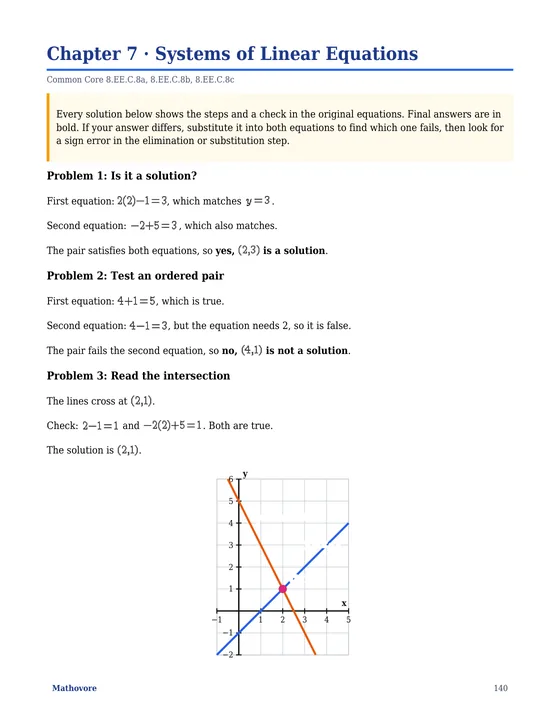 Page 140 of the Mathovore book “Grade 8 Math Worksheets with Answer Keys”