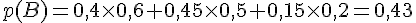 p(B) = 0,4 \times   0,6 + 0,45 \times   0,5 + 0,15 \times   0,2 = 0,43