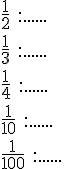 \frac{1}{2}\,\,:......\\\frac{1}{3}\,\,:......\\\frac{1}{4}\,\,:......\\\frac{1}{10}\,\,:......\\\frac{1}{100}\,\,:......\\
