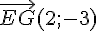 \vec{EG}(2;-3)