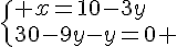  \{ x=10-3y\\30-9y-y=0 .
