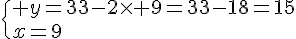  \{ y=33-2\times   9=33-18=15\\x=9.