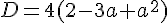 D=4(2-3a+a^2)