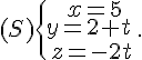 (S)\{\begin{matrix}\,x=5+t\\y=2+t\,\\z=-2t\end{matrix}.