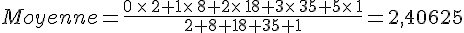 Moyenne=\frac{0\,\times    \,2+1\times    \,8+2\times    \,18+3\times    \,35+5\times    \,1}{2+8+18+35+1}=2,40625