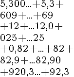 5,300... 5,3 \\609 ... 69\\ 12 ...12,0 \\025 ...25\\ 0,82 ... 82 \\82,9 ...82,90\\ 920,3... 92,3