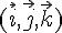 (\vec{i},\vec{j},\vec{k})