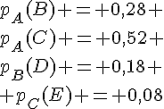 p_A(B) = 0,28 \\\\p_A(C) = 0,52 \\\\p_B(D) = 0,18 \\\\ p_C(E) = 0,08