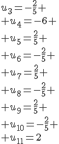 u_3=-\frac{2}{5} \ u_4=-6 \ u_5=\frac{2}{5} \ u_6=-\frac{2}{5} \ u_7=\frac{2}{5} \ u_8=-\frac{2}{5} \ u_9=\frac{2}{5} \ u_{10}=-\frac{2}{5} \ u_{11}=2