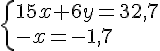 \{ 15x+6y=32,7 \\-x=-1,7 .