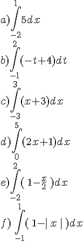 a)\int_{-2}^{1}5dx\\b)\int_{-1}^{2}(-t+4)dt\\c)\int_{-3}^{3}(x+3)dx\\d)\int_{0}^{5}(2x+1)dx\\e)\int_{-2}^{2}\,(\,1-\frac{x}{2}\,\,)dx\\f)\,\int_{-1}^{1}\,(\,1-\,|\,x\,\,|\,\,)dx